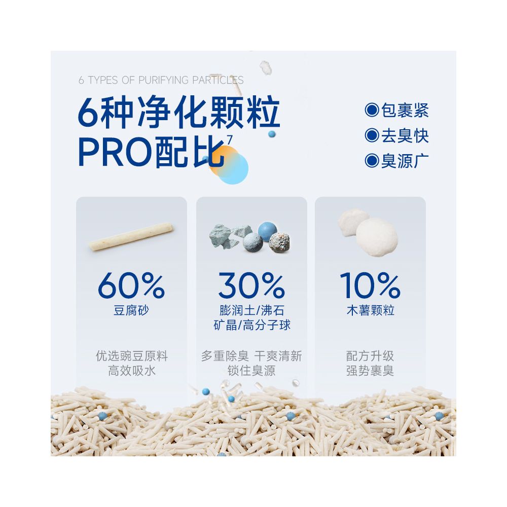 Lorde Inner Bag 6G Quick acting Clean Flavor Mixed Cat litter Cassava Tofu Sand 2 5kg 4 Bags Deodorizing Knotting image 5