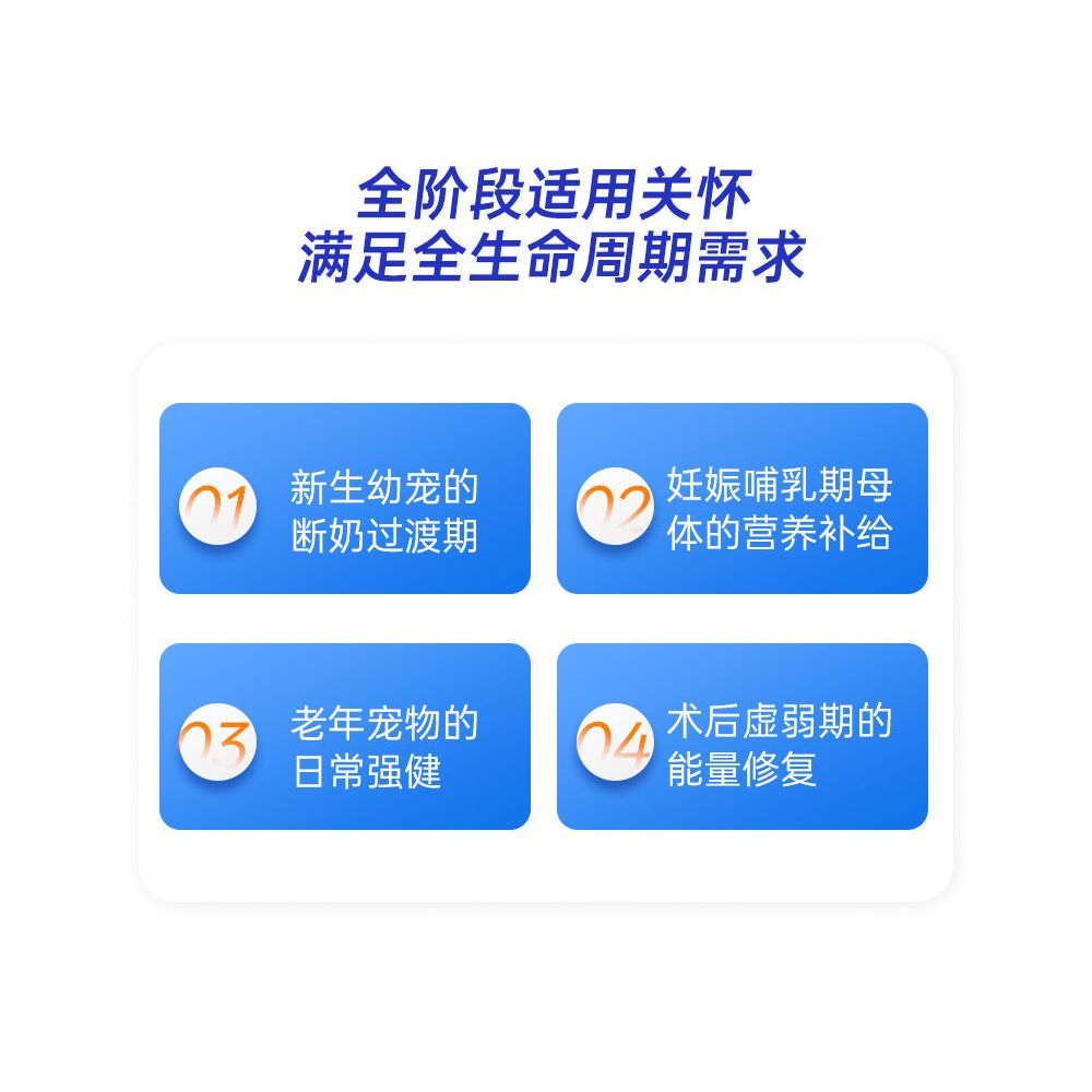 Anbei Dog and Cat Universal Full Price Probiotic Sheep Milk Powder for Pet Elderly and Juvenile Breastfeeding Period Nutritional Sheep Milk Powder 300g image 5