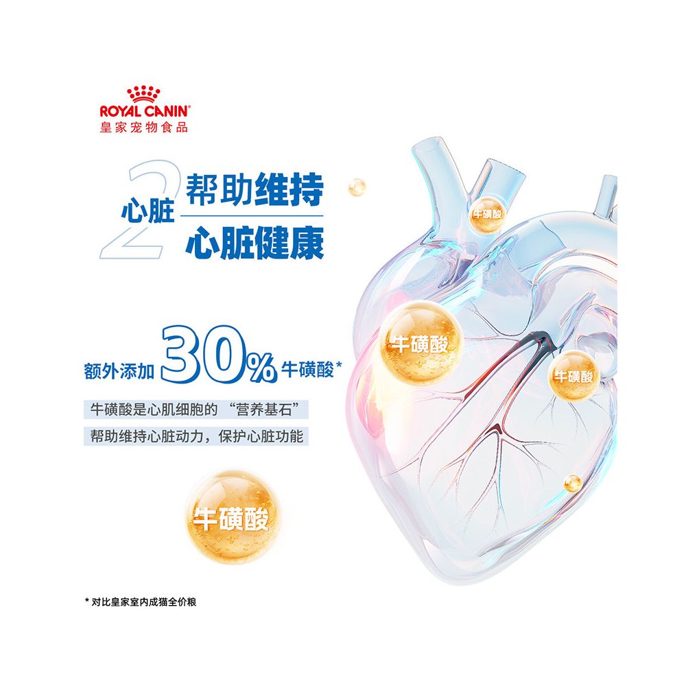 Royal Canin S27 Indoor Cat Food for Adult and Senior Cats 7 Years Old Suitable for British Shorthair American Shorthair and Ragdoll Cats 1 5KG image 4