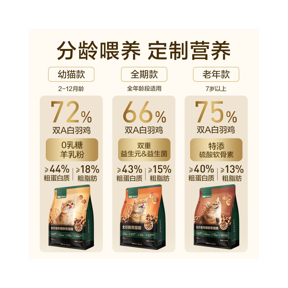 NetEase selects fresh steamed cat food dog food kitten food full price adult cat elderly cat emulsified fresh steamed to protect the gastrointestinal tract image 5