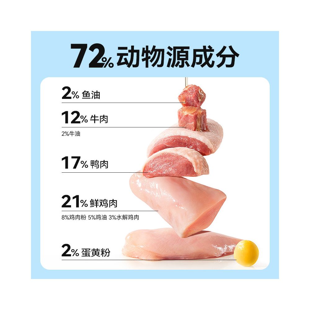 Maifudi dog food duck meat pear freeze dried double pieced into dog puppy food small dog grain free beef blueberry full cycle dog food image 5