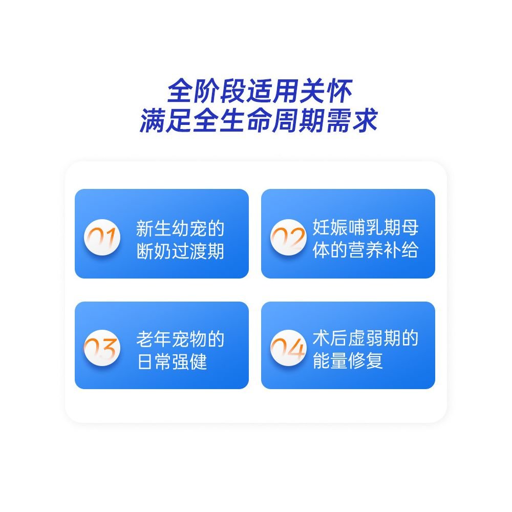 安貝 (Anbei) 犬貓通用全價益生菌羊奶粉 300g|幼老寵、哺乳期營養補充 - 吉安寵物用品