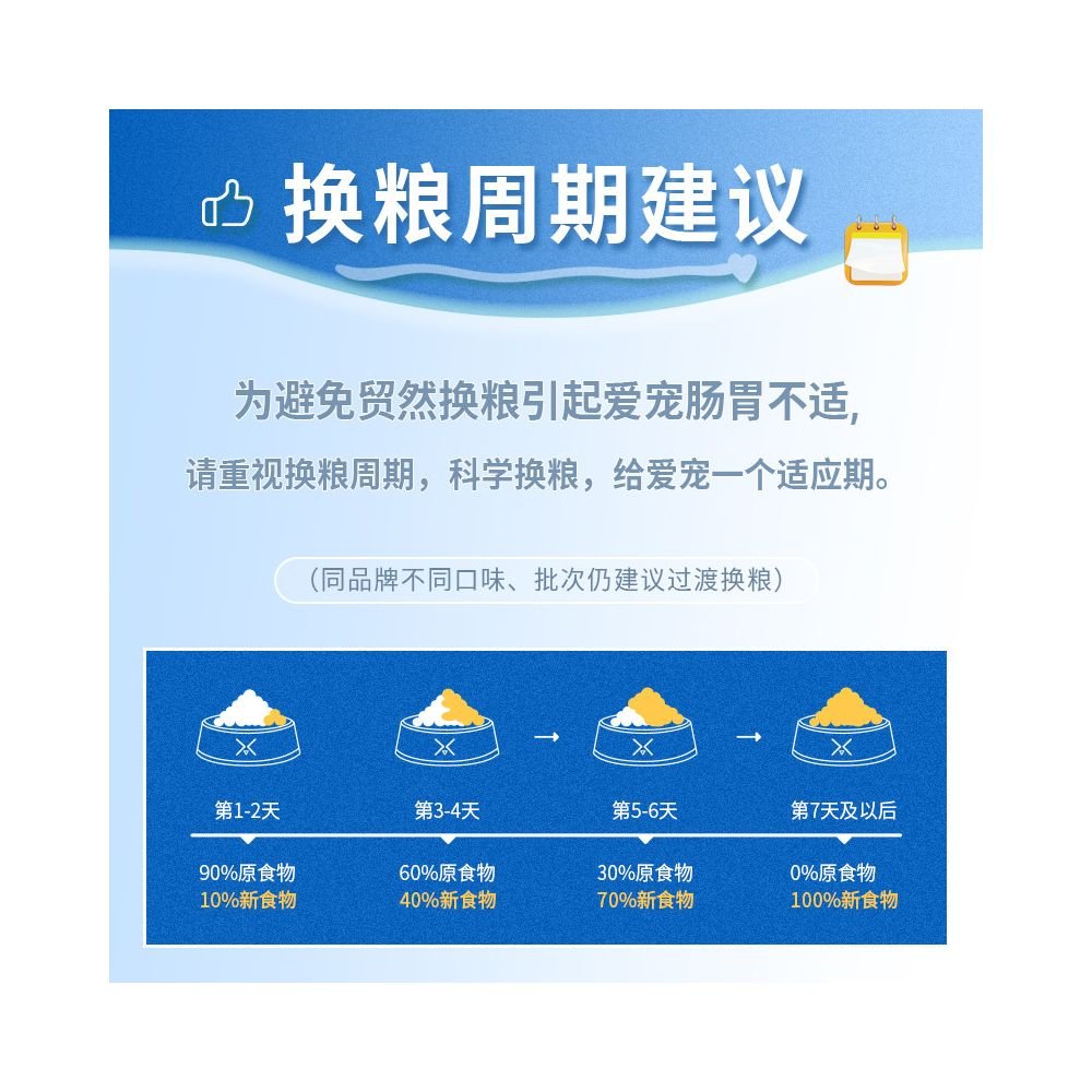 法米納 Farmina 義大利進口天然南瓜鴨肉貓糧|5kg 成貓低敏無穀配方 - 吉安寵物用品