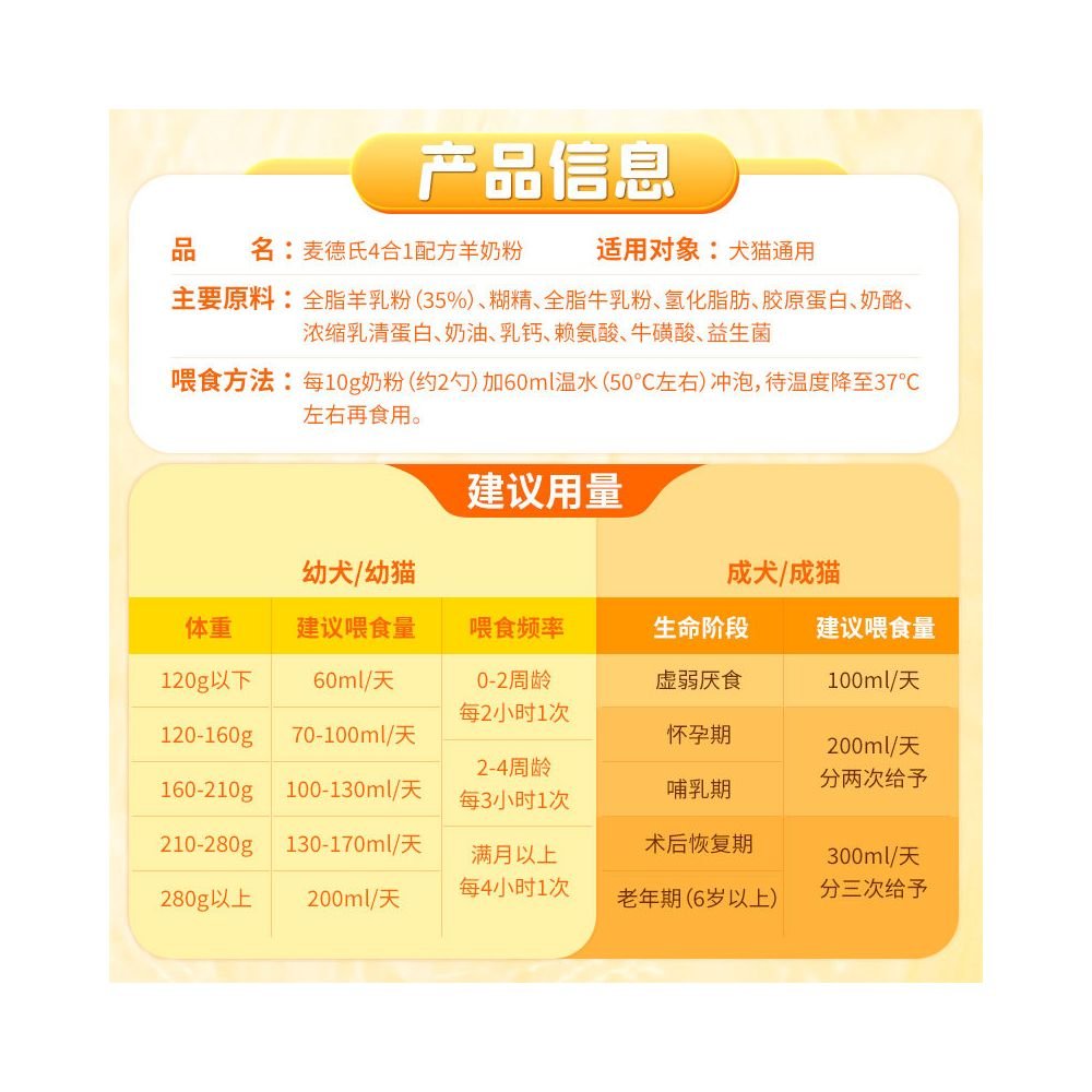 Medsty 4合1犬貓羊奶粉|幼犬貓斷奶、孕哺期營養與鈣質補充配方 - 吉安寵物用品