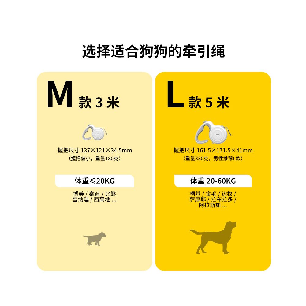 Petsuper Explosion proof Dog Pulling Rope Automatic Telescopic Large Dog Rope Medium Dog Walking Rope image 5