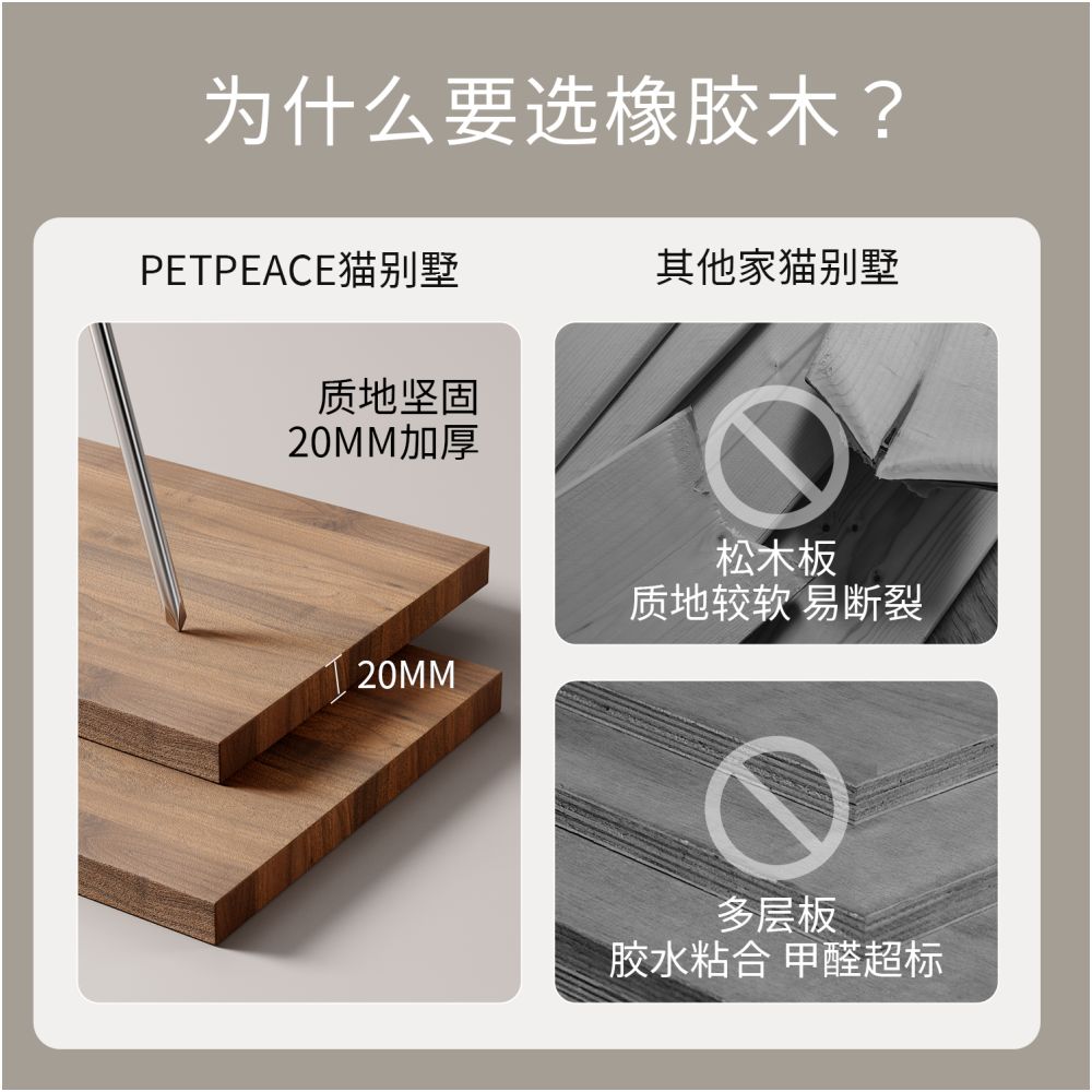 Petpeace dog cage with toilet solid wood dog house indoor dog house pet small dog house luxury villa image 2