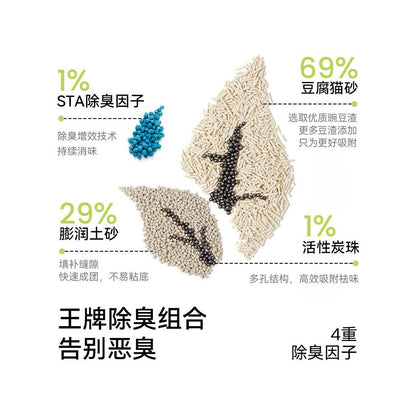 Fukumaru Yunding Tea Fragrance Bentonite Tofu Mixed Cat litter 2 5kg x 4 bags Deodorizing Sand Low dust and not easy to stick to the bottom image 2