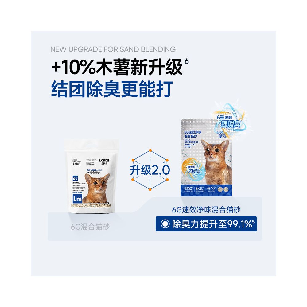 Lorde Inner Bag 6G Quick acting Clean Flavor Mixed Cat litter Cassava Tofu Sand 2 5kg 4 Bags Deodorizing Knotting image 2