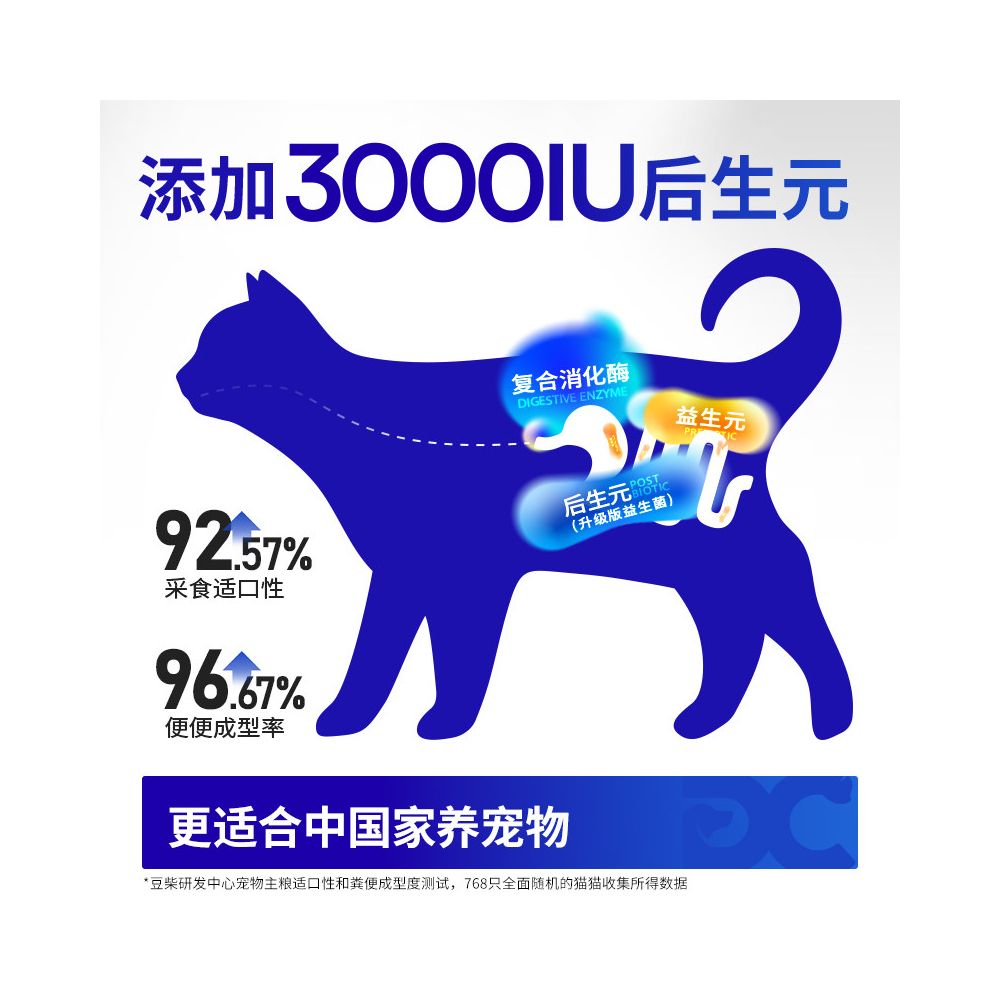 Bean and wood full price cat food for young cats regulating gastrointestinal health freeze dried fresh chicken with prebiotics beauty formula non imported suitable for all varieties image 2