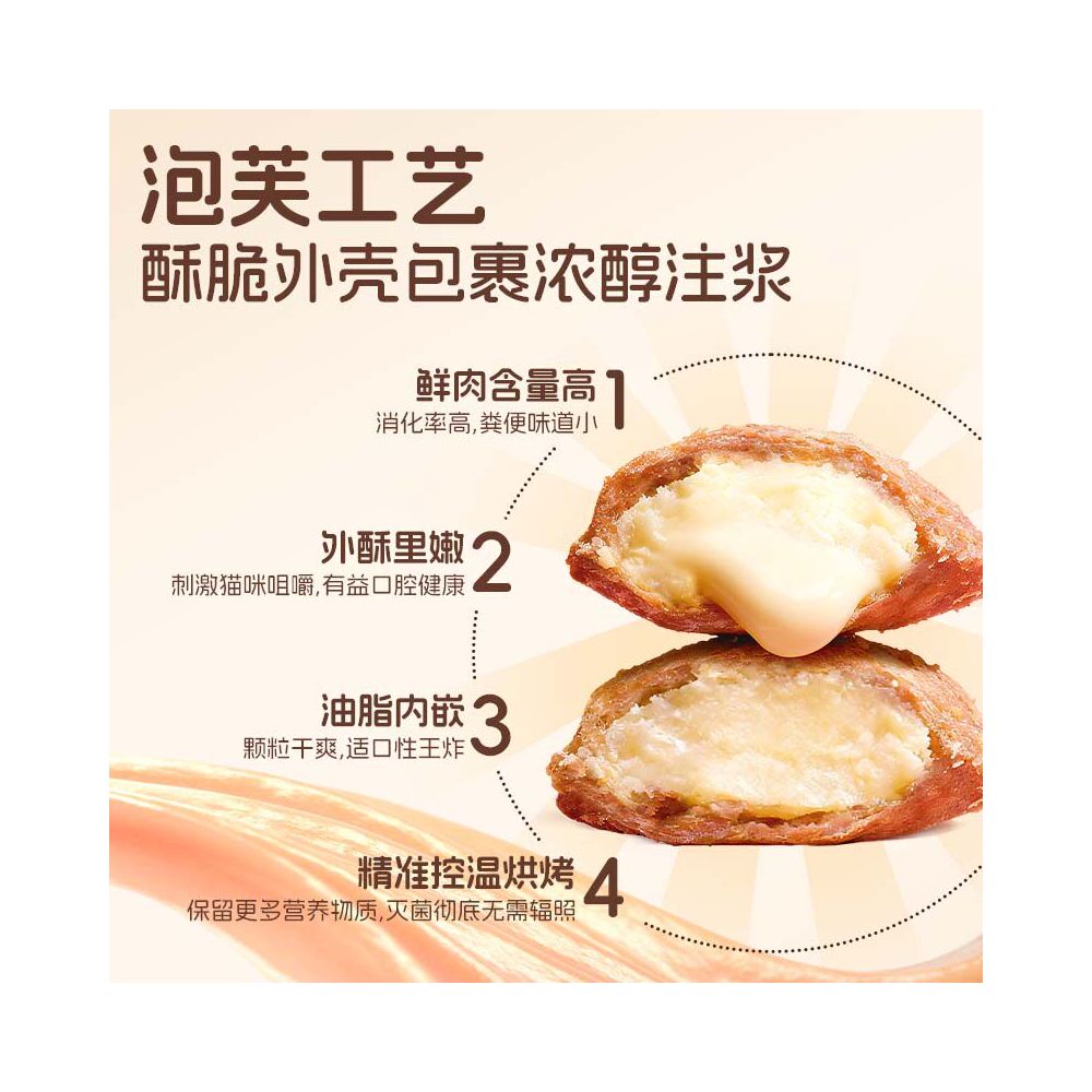 Cat Dad s Kitchen Chicken Rabbit Meat Puffs Cat Food All Stages and Varieties Main Food Baking Cat Food Non Freeze Dried Puffs Craft image 2