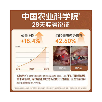 Cat Dad s Kitchen Chicken Rabbit Meat Puffs Cat Food All Stages and Varieties Main Food Baking Cat Food Non Freeze Dried Puffs Craft image 4