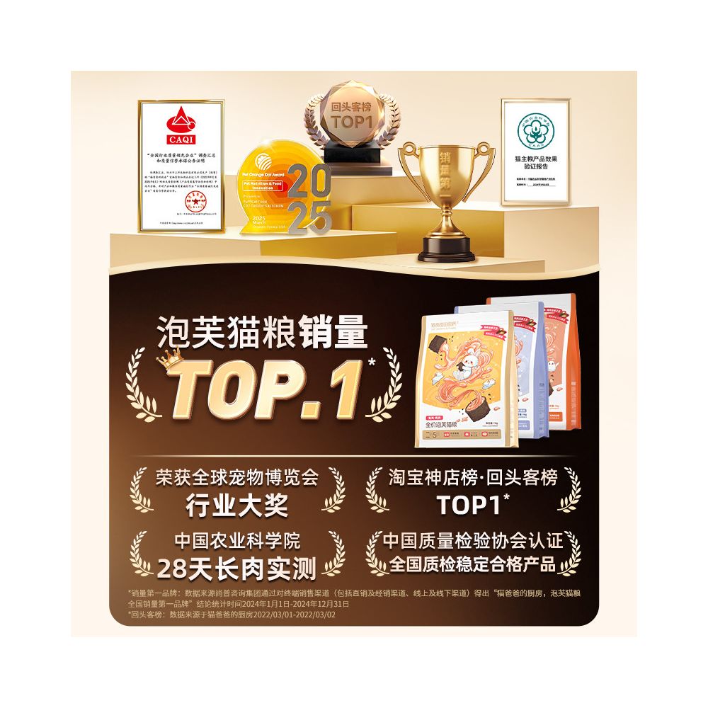 Cat Dad s Kitchen Chicken Rabbit Meat Puffs Cat Food All Stages and Varieties Main Food Baking Cat Food Non Freeze Dried Puffs Craft image 5