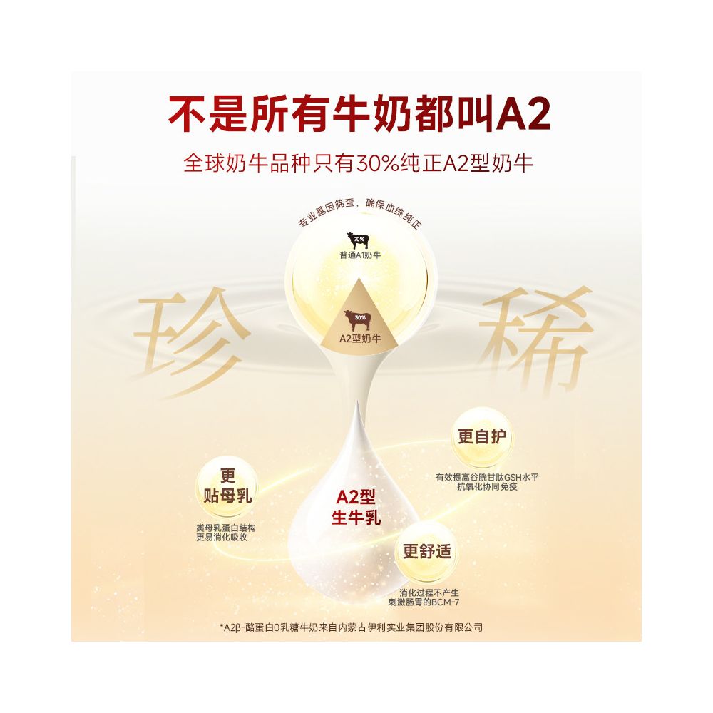 0 Lactose Fresh Meat Baked Cat Food Fregat 0 Pressed Milk Sandwich as the Official Flagship Store for Preschool and Elderly Cat Staples image 4