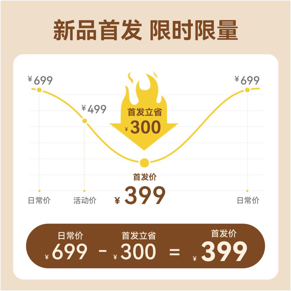 Pet litter box surveillance camera cat toilet health monitoring cat director multi cat recognition monitoring image 2