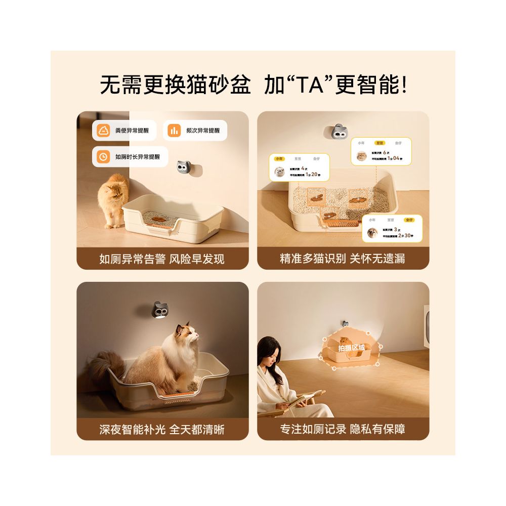 Pet litter box surveillance camera cat toilet health monitoring cat director multi cat recognition monitoring image 4