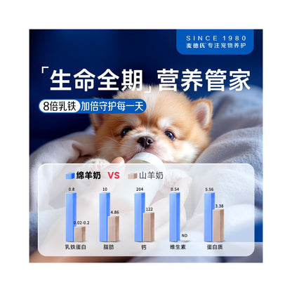 Madder s Sheep Milk Powder for Puppies Lactose Free Calcium Supplement Lactoferrin Dog Milk Powder image 5