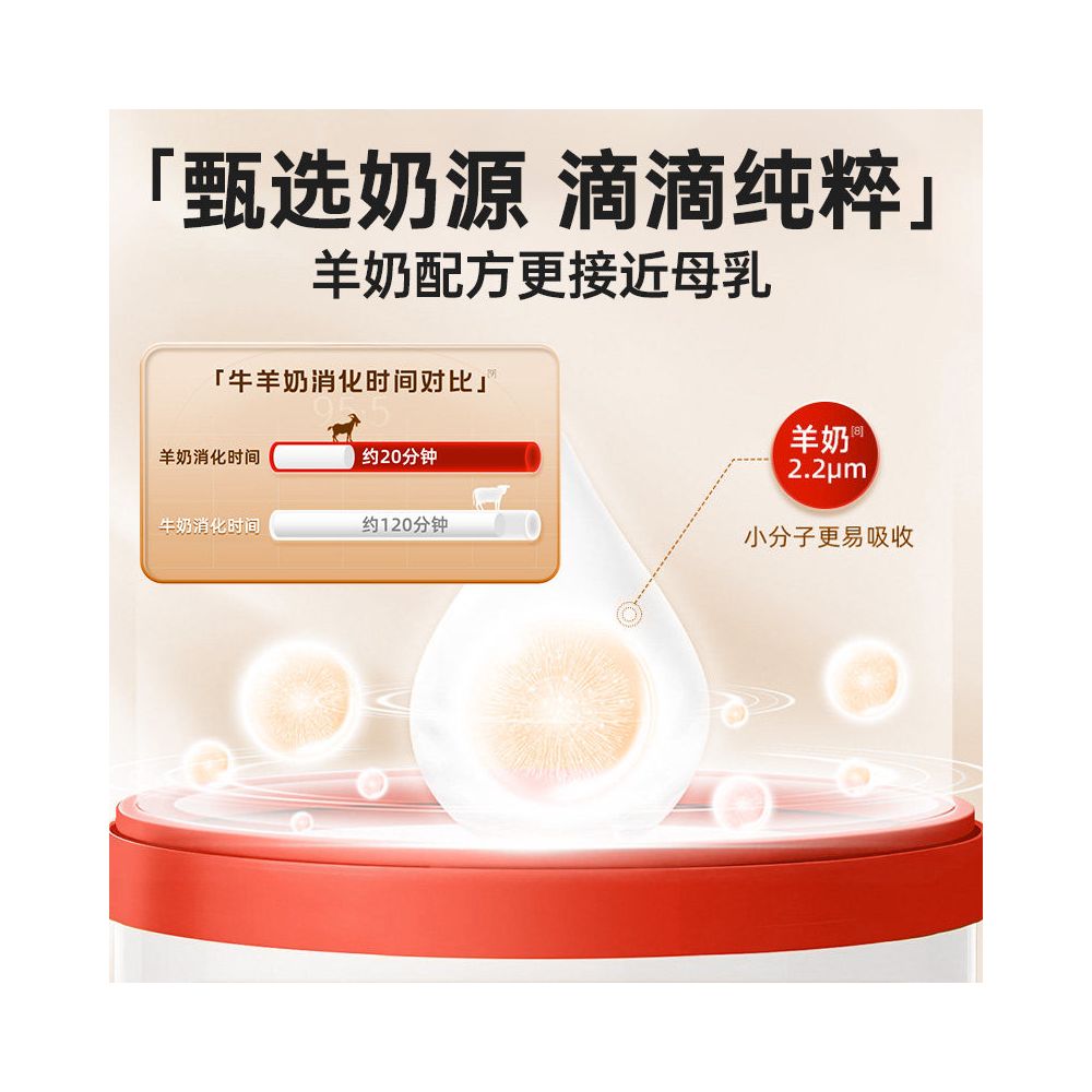 Hxhw sheep milk powder for cats specifically designed for young cats adult cats cats with low sensitivity easily absorbable pets pregnant cats milk powder image 3