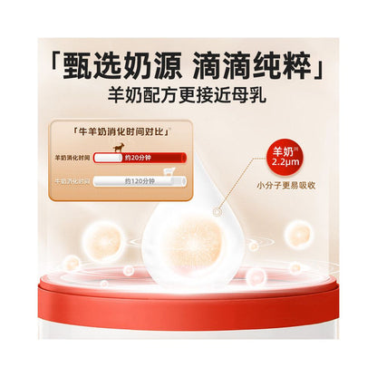 Hxhw sheep milk powder for cats specifically designed for young cats adult cats cats with low sensitivity easily absorbable pets pregnant cats milk powder image 3