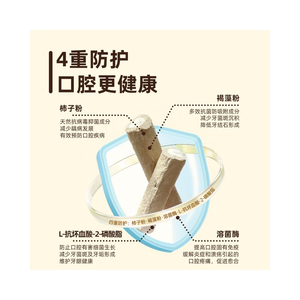 Golden Cat Snacks Goat Milk Sandwich Toothbridge 15g 4 Pack Pet Teeth Grinding Cat Deodorizes Bad breath and Teeth Stones image 3