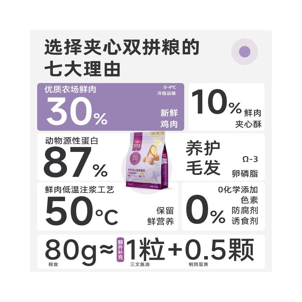 Maifudi cat food fresh meat sandwich double pack cat food high nutrition all cat breed universal adult cat food for young and old cats image 1