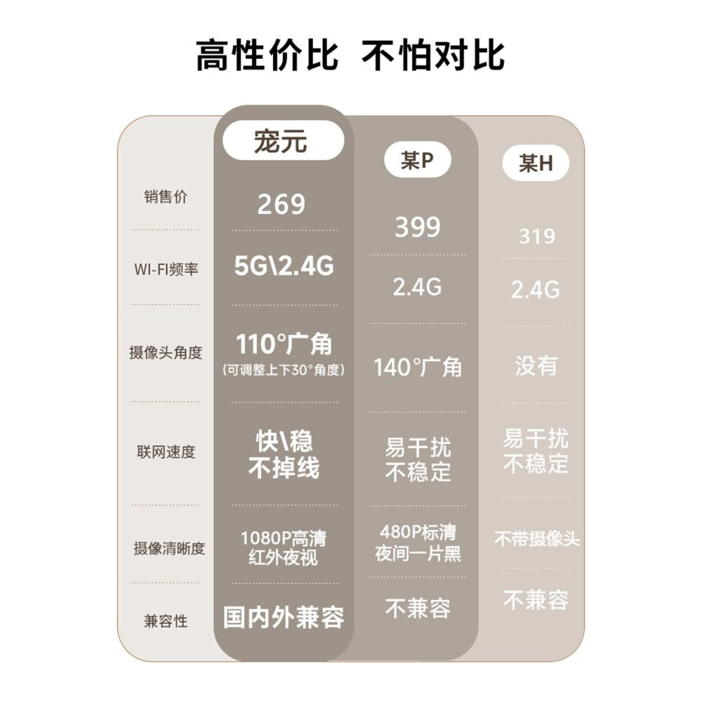 Pet Yuan Cat Pet Automatic Feeding Machine Cat and Dog Food Intelligent Video Monitoring Timer Quantitative Remote Feeding Machine image 1