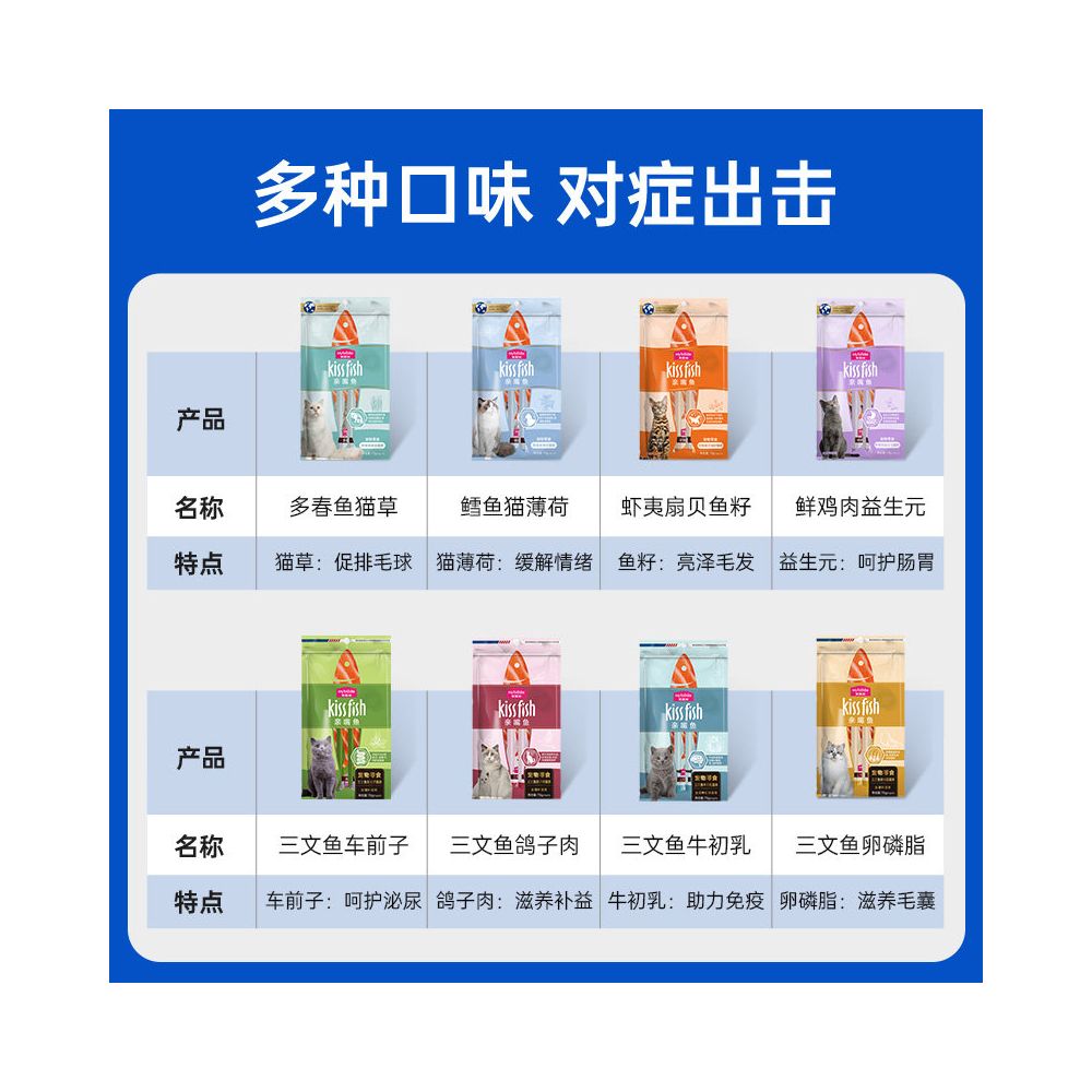 Maifudi cat snacks cat strips 14g 100 cat nutrition cat strips for kittens snacks without attractants whole box image 1