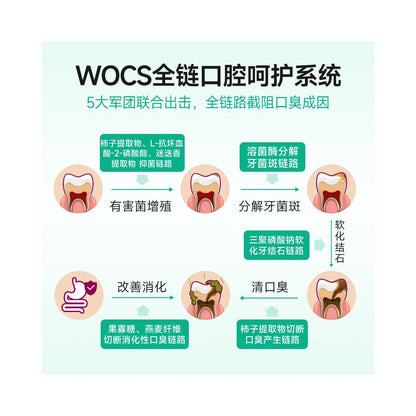 Maifudi freeze dried cat snacks daily teeth cleaning cat freeze dried teeth cleaning particles teeth grinding fresh breath pet snacks image 2