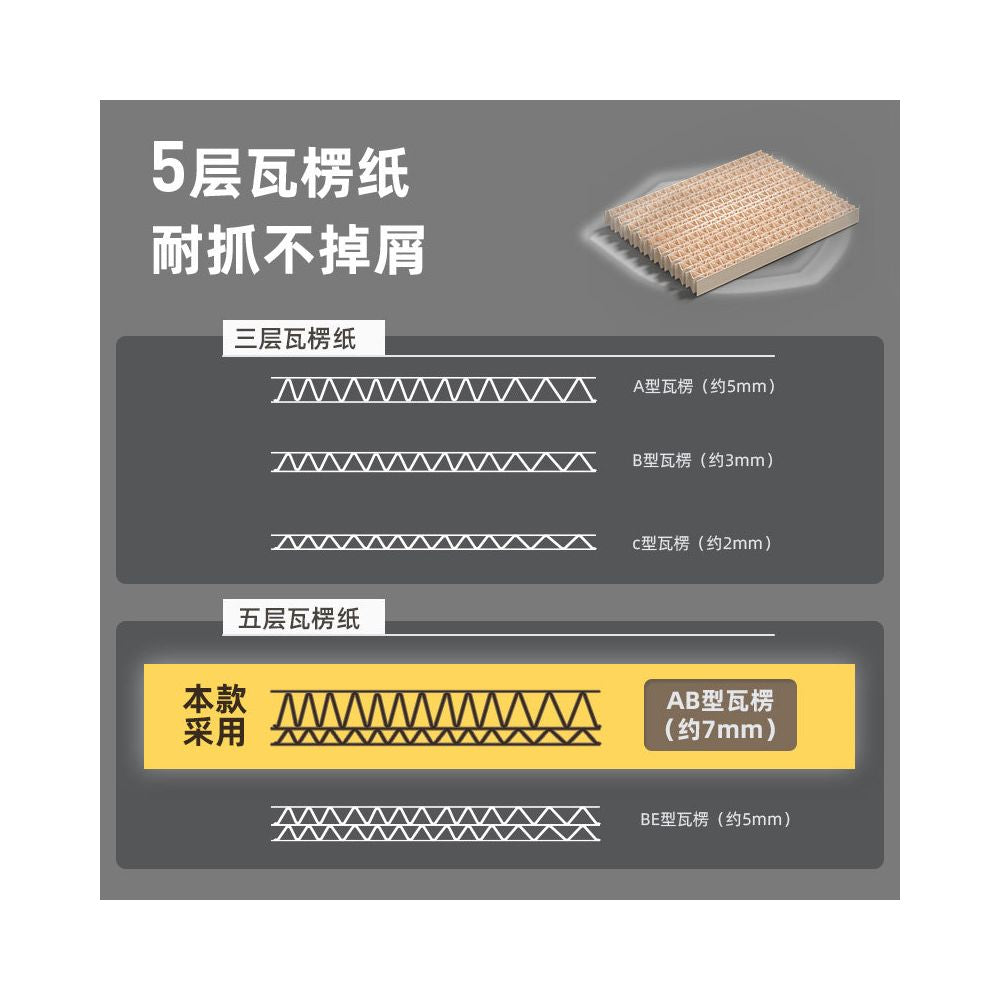 POPO vertical L shaped cat scratching board wear resistant and non shedding cat scratching device three dimensional wall leaning toy cat scratching board image 2