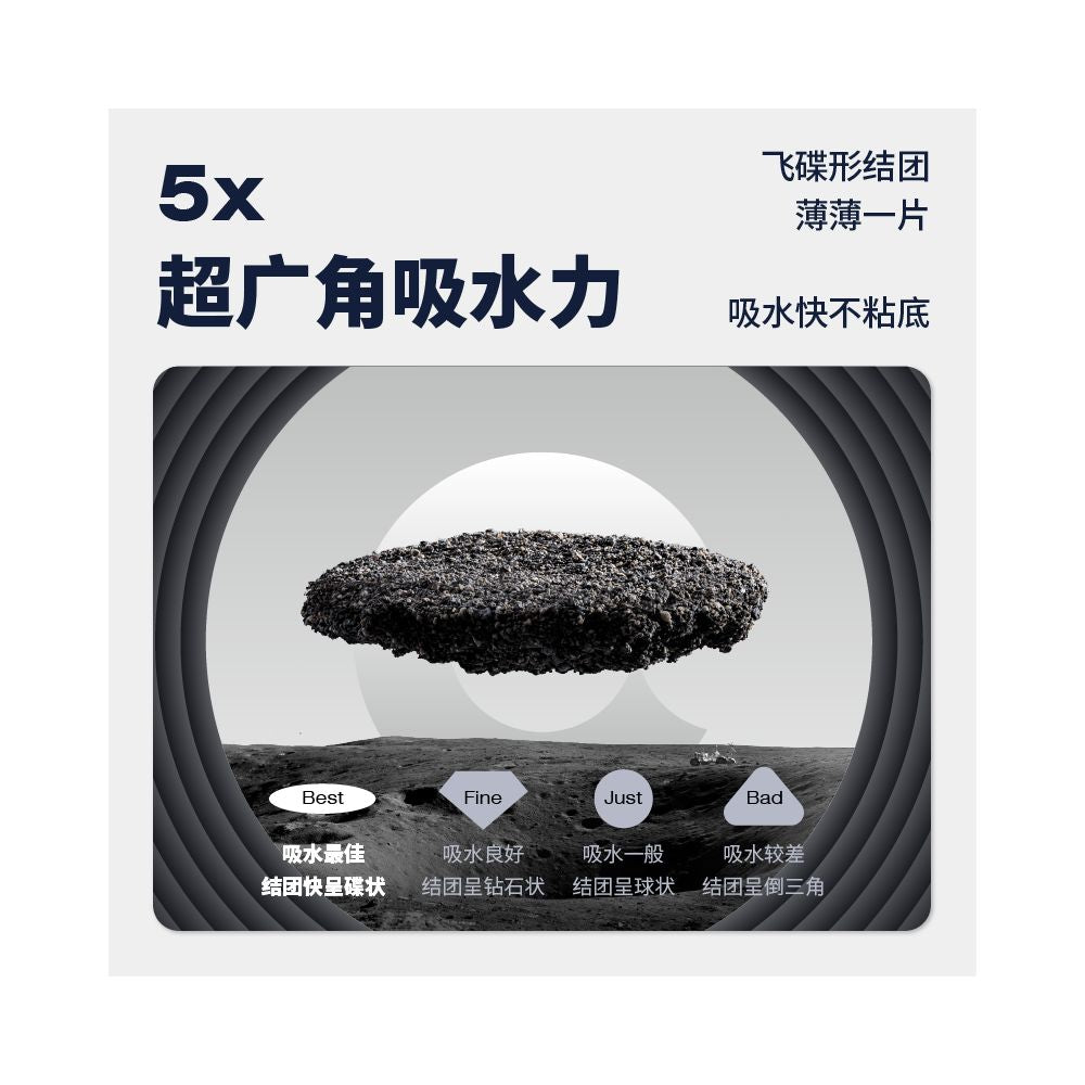 Cator Cat Color Deep Sodium Based Sand Mineral Sand Cat Sand Bentonite Low Dust Natural Antibacterial Deodorization 20 pounds 9 07kg image 2