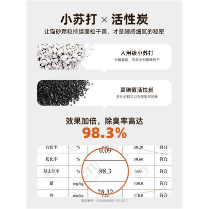 PetSnowy Nuoxue cat litter activated carbon mineral sand deodorizing and odor absorbing baking soda mixed mineral cat and dog supplies image 1