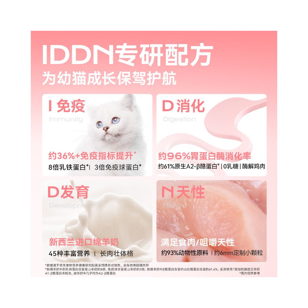 Leading low temperature baked kitten food goat milk fresh chicken fully nutritious high protein special milk cake for kittens image 2