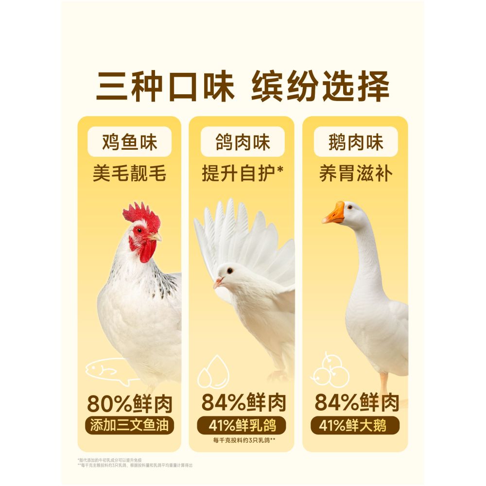 Fresh Meat Upgrade Honest Mouth P40 Adult Cat Food PLUS Freeze Dried Double Flavor Pigeon Gastrointestinal Kitten Food 1 5kg image 2