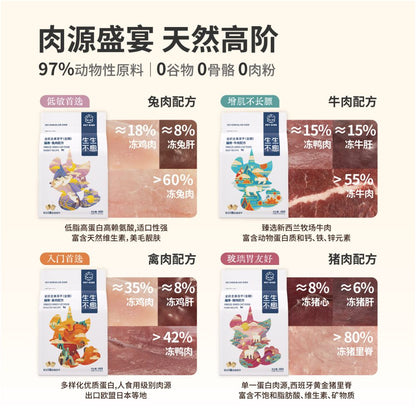 Endless cats use freeze dried raw bone and meat cat food as their staple food to make kittens with full stage beautiful fur 3 pack combination pack of 1 2kg image 5