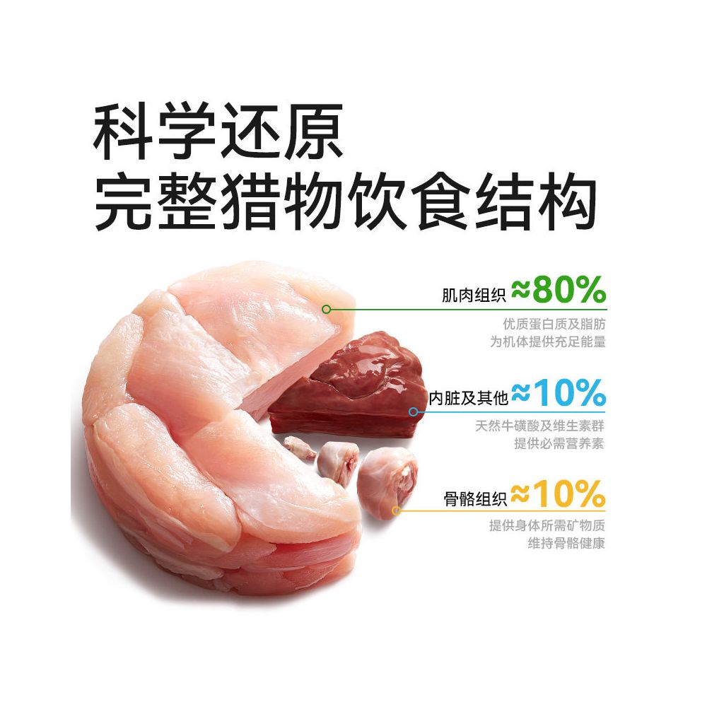 Pat No Grain Cat Food Main Food Freeze Dried Small Fresh Pack Rabbit Meat Formula Beauty Hair Raw Bone Meat Pet Food image 3