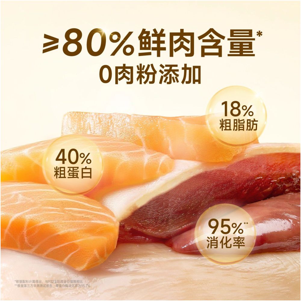 Honest One Bite P40 Grain Free Cat Food Fresh Meat Freeze Dried Double Mix 1 5kg image 5