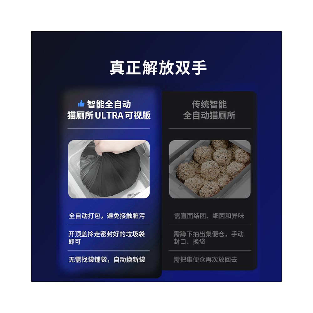 Xiaopei AI recognizes cat faces intelligent anti odor cat litter box visual automatic packaging cat toilet image 2