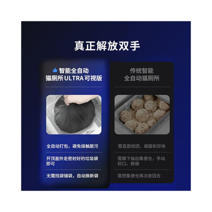 Xiaopei AI recognizes cat faces intelligent anti odor cat litter box visual automatic packaging cat toilet image 2