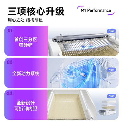 Intelligent automatic cleaning of cat litter box suitable for open cat toilets in multi cat households image 3