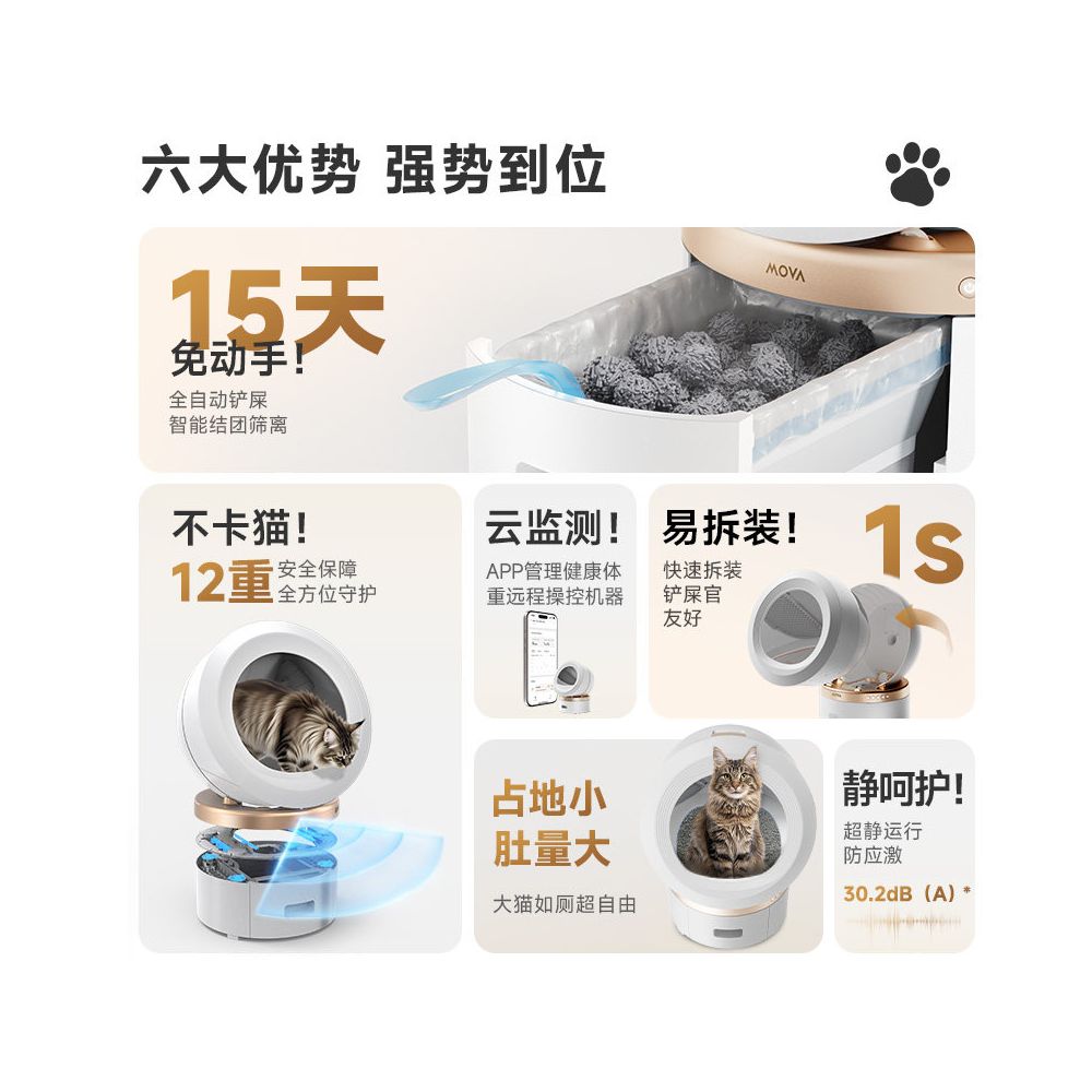 State subsidy for MOVA electric cat toilet with anti odor intelligent fully automatic cat litter box and oversized cat litter box image 3