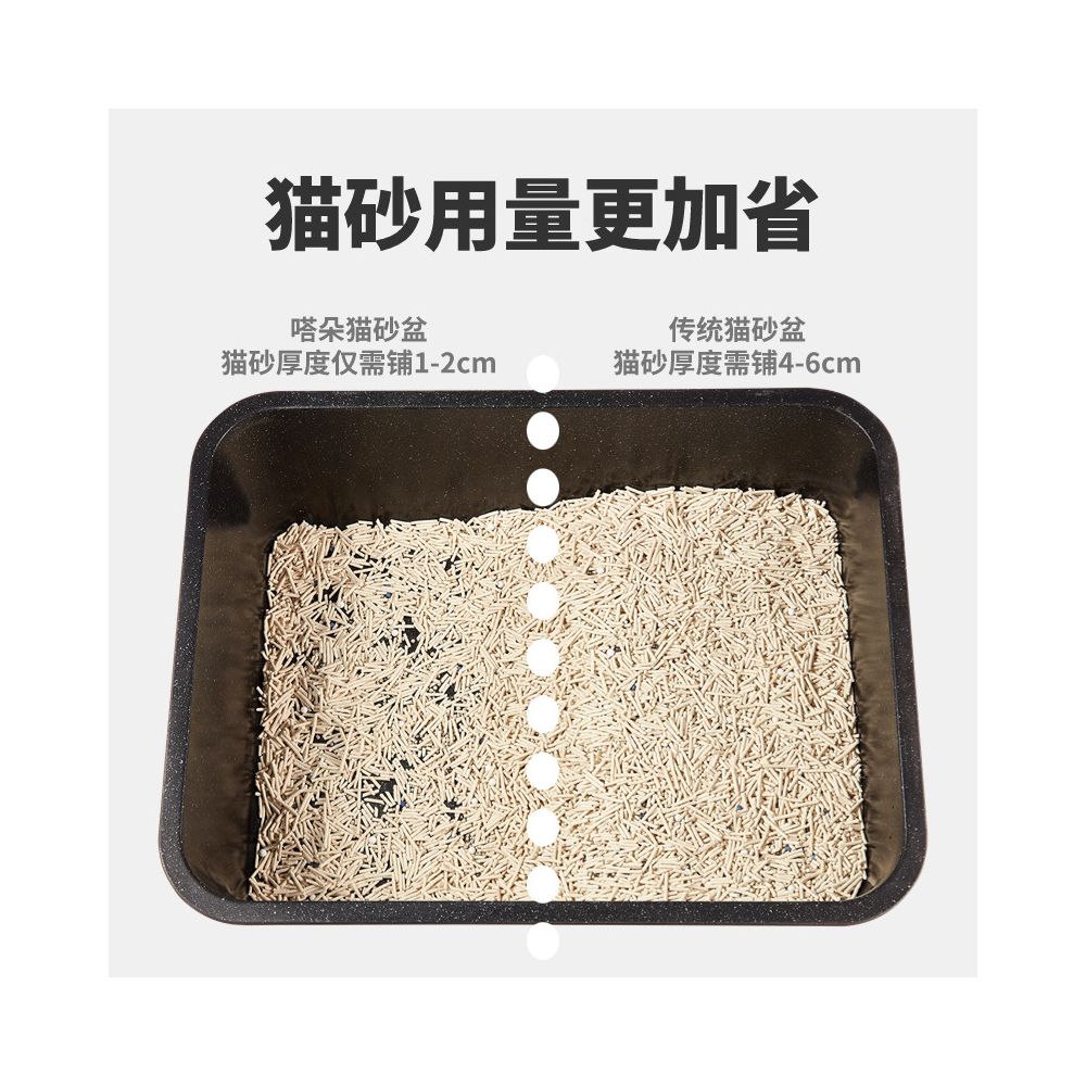 Daduo cat litter box open anti splash cat litter box with replaceable shell technology coating non stick bottom image 4