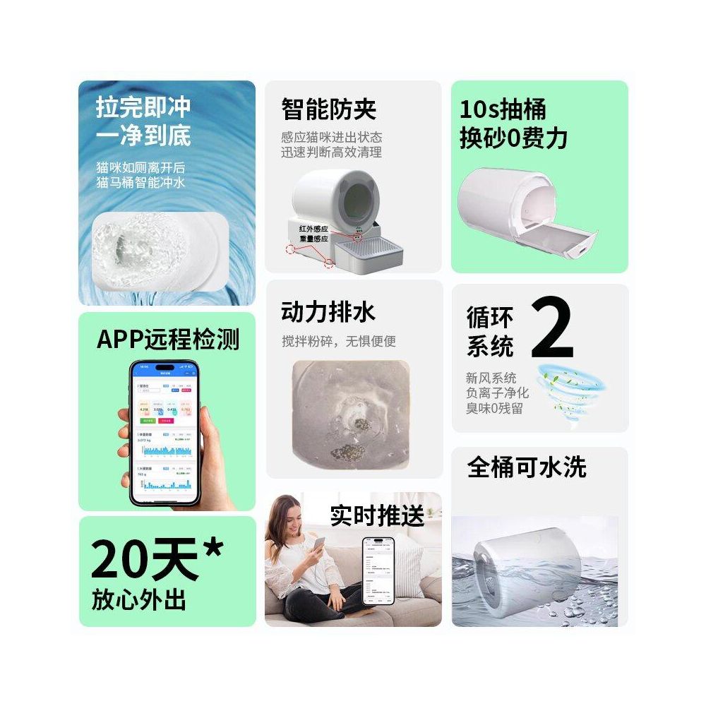 Beixin Pet Fully Automatic Flush Type Cat Toilet Intelligent Cat litter Box Cat Deodorization and Splashing Prevention Cat Toilet image 1