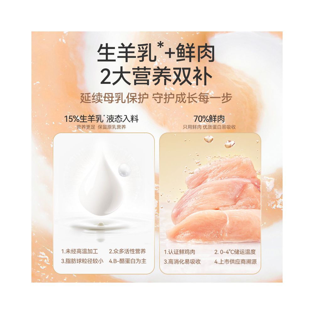 Maifudi Milk for Kittens Goat Milk Main Food Canned Fresh Meat for Cats Moisturizing Nutrients Wet Food for Kittens Cat Strips Snacks image 5