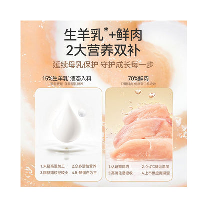 Maifudi Milk for Kittens Goat Milk Main Food Canned Fresh Meat for Cats Moisturizing Nutrients Wet Food for Kittens Cat Strips Snacks image 5