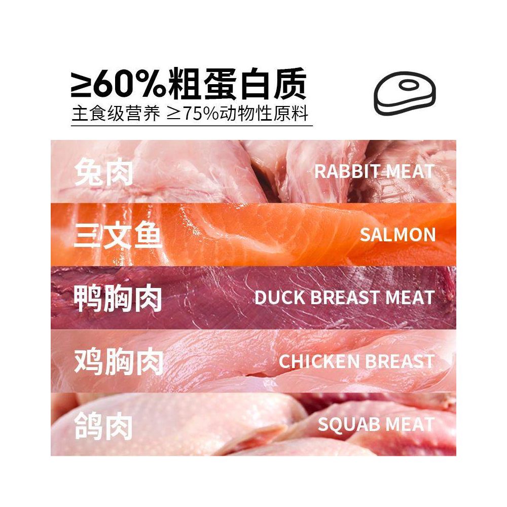 Meow Fansi staple food cat strips full price staple food wet food cat strips bucket made cat kitten English short cloth doll cat strips 14g x 60 pieces image 2