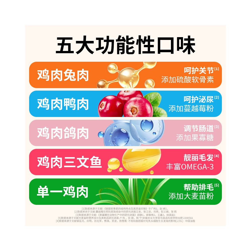 Meow Fansi staple food cat strips full price staple food wet food cat strips bucket made cat kitten English short cloth doll cat strips 14g x 60 pieces image 4