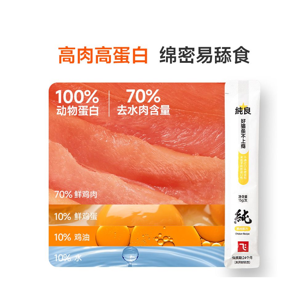 Afei and Buddy Cat Strips Bucket Fish Flavor Cat Wet Food Moisturizing Strips 12 Flavors Comprehensive Nutrition image 2