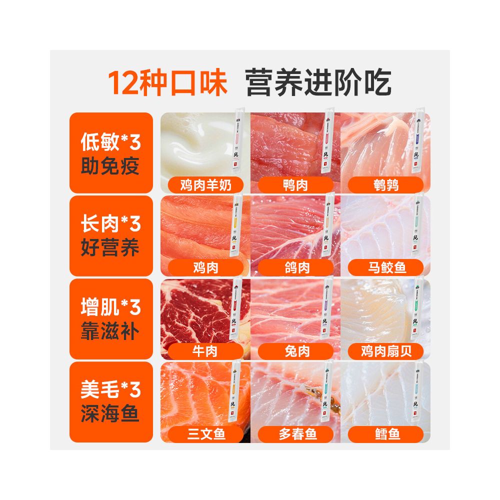 Afei and Buddy Cat Strips Bucket Fish Flavor Cat Wet Food Moisturizing Strips 12 Flavors Comprehensive Nutrition image 4