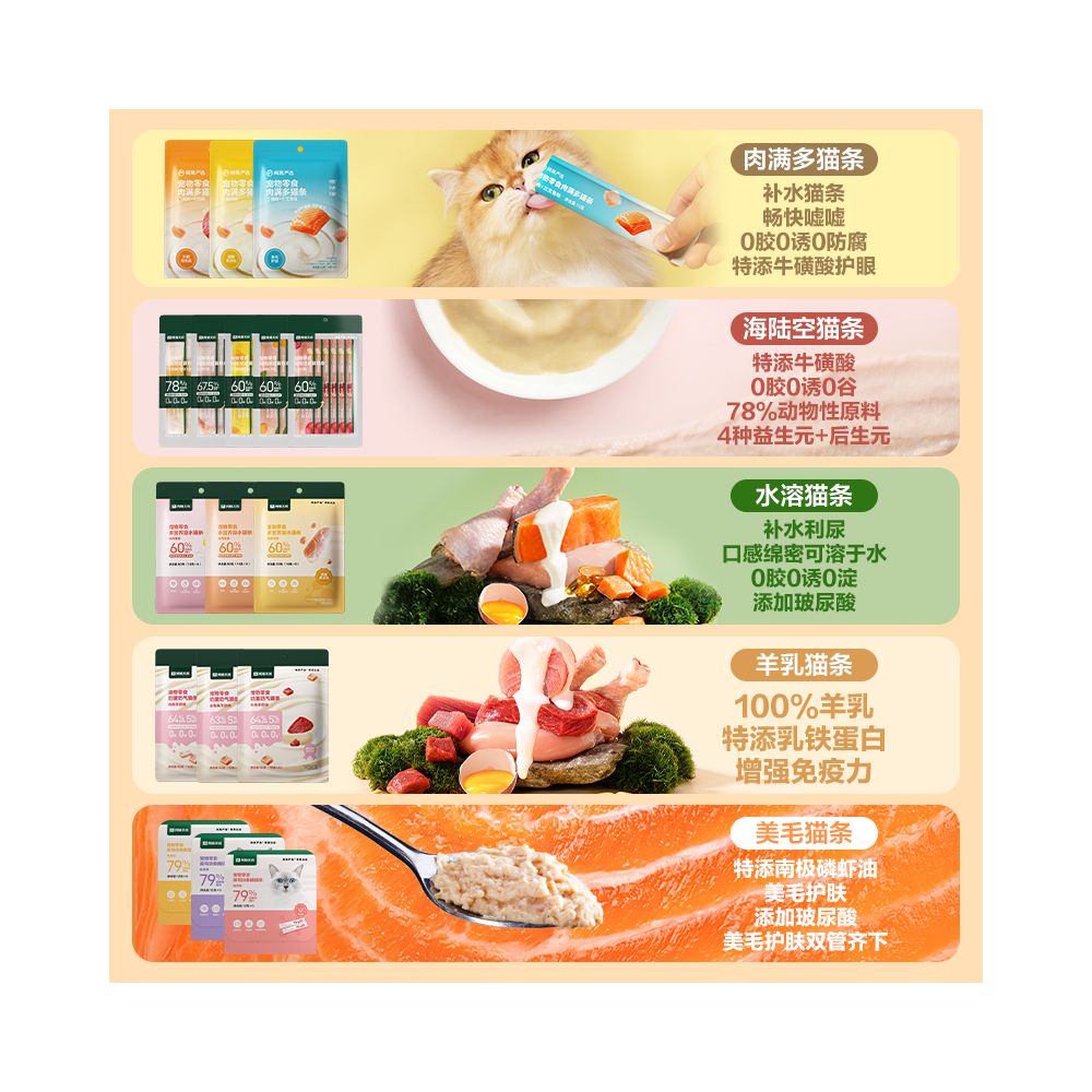 NetEase carefully selects moisturizing cat strips cat snacks cat strips beautiful fur snacks wet food mixed with food and meat for stocking image 2