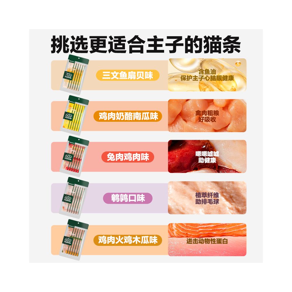 NetEase carefully selects moisturizing cat strips cat snacks cat strips beautiful fur snacks wet food mixed with food and meat for stocking image 3