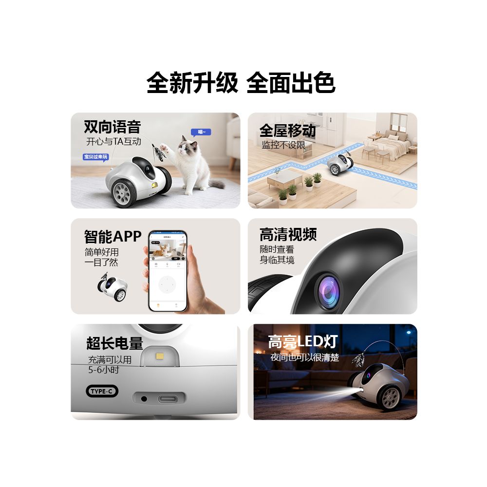 PAPIFEED Pet Monitoring Portable Home Network Camera with Two Way Video and Audio Intercom for Companion Cats and Dogs image 2